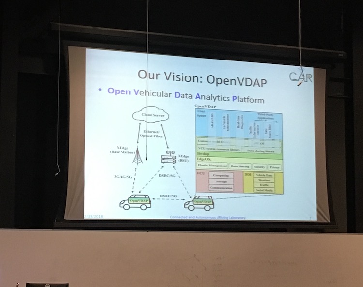 MetroCAD is an annual gathering for industry research presentation.